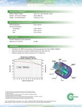 C30 MicroTurbine Natural Gas - 2