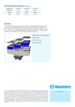 BI Series-2