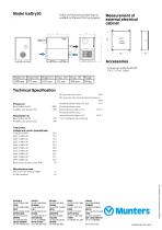 Desiccant Dehumidifier-2