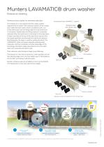 Munters LAVAMATIC® drum washer-2