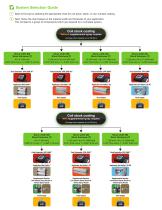 Lubrication Systems - 4