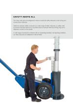 HEAVY DUTY JACKS - 7