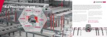 V807 - Product Brochure 2025-4