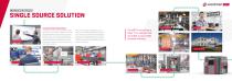 V807 - Product Brochure 2025-6