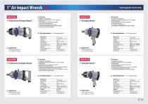 Apach_Air_Impact_Wrench_Catalog_2018-9