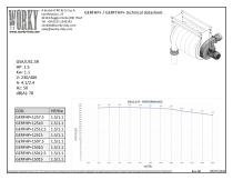 GERFHP+ / GERFTHP+ technical datasheet-3