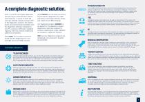 Vehicle diagnostics the Autocom - 2