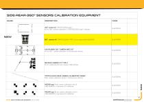 ADAS SYSTEMS and DIAGNOSIS-21
