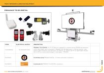 ADAS SYSTEMS and DIAGNOSIS-6