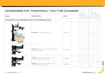 TYRE CHANGER5 and Original Accessories-15