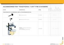 TYRE CHANGER5 and Original Accessories-16