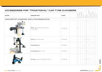 TYRE CHANGER5 and Original Accessories-17