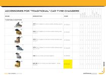 TYRE CHANGER5 and Original Accessories-19
