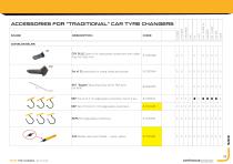TYRE CHANGER5 and Original Accessories-23