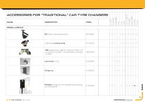 TYRE CHANGER5 and Original Accessories-27
