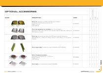 WHEEL ALIGNERS and Original Accessories-30