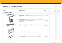 WHEEL ALIGNERS and Original Accessories-33