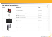 WHEEL ALIGNERS and Original Accessories-6