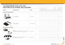 WHEEL BALANCER5 and Original Accessories-19