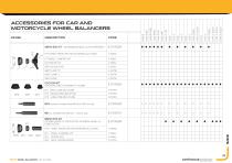 WHEEL BALANCER5 and Original Accessories-20