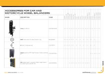 WHEEL BALANCER5 and Original Accessories-21