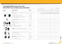 WHEEL BALANCER5 and Original Accessories-22