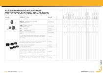 WHEEL BALANCER5 and Original Accessories-23