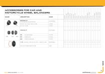 WHEEL BALANCER5 and Original Accessories-24