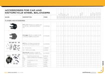WHEEL BALANCER5 and Original Accessories-27