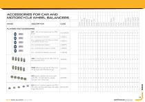 WHEEL BALANCER5 and Original Accessories-28