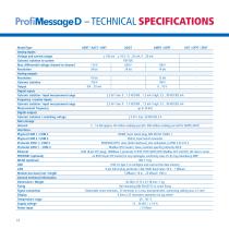 INDUSTRIAL ANALYTICS-14