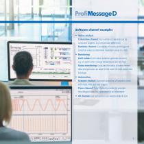 INDUSTRIAL ANALYTICS-9