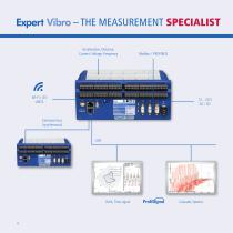 VIBRATION MEASUREMENT - 4