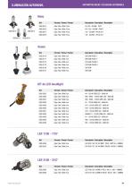 Automotive bulbs-12