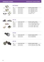 Automotive bulbs-13