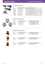 Automotive bulbs-14