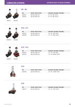 Automotive bulbs-6