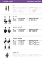 Automotive bulbs-7