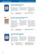 Industrial chemicals - 3