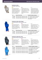 Work protection-2