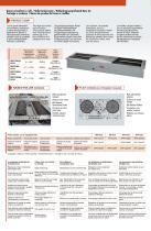 Roller brake tester -1