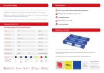 Superior handling & storage solutions  MV 800 MV 1000-2
