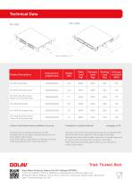 Superior handling & storage solutions  MV 800 MV 1000-3