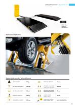 GENERAL CATALOGUE-15
