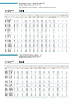 Brochure Brake Motors-4