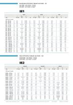 Brochure Brake Motors-5