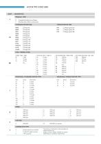 Brochure Brushless-4