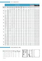 HP Combi-4