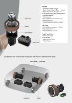 Packaged-Drive System Solution-2