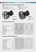 Packaged-Drive System Solution-3